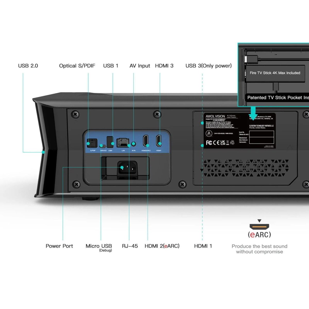 AWOL Vision LTV-3500 Pro 4K 3D Triple Laser Projector - Image 2