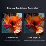 Dangbei Atom First Google TV™ Laser Projector 1200 ISO lumens 1080P ALPD® Dolby Audio - Image 7