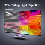 AWOL Vision 100''-150'' Cinematic ALR Screen - Image 4