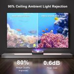 AWOL Vision 100''-150'' Cinematic ALR Screen - Image 9