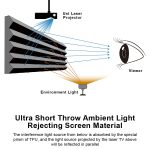 VIVIDSTORM PRO PA Acoustically Transparent Slimline Motorised Drop Down Projector Screen for Ceiling Mounted UST Laser Projector - Image 12