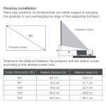 Formovie Theater Premium 4K UST Triple Laser Projector - Image 6