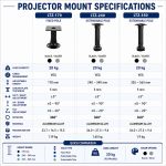 Luxe Vision 20KG Heavy Duty Multipurpose Projector Ceiling Mount - Image 3
