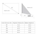 Luxe Vision Fixed Frame Ultra-thin Bezel Fresnel ALR Projection Screen - 画像 (3)