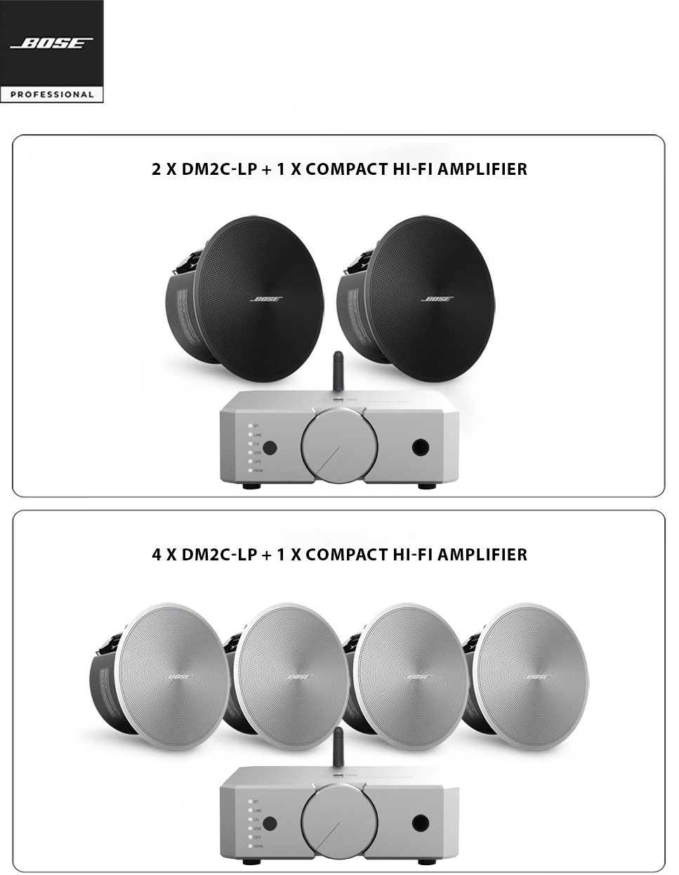 BOSE Professional DesignMax DM2C-LP In-Ceiling Loudspeaker + Luxe