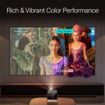 AWOL Vision CineContrast Fixed Frame Soft Gray Projector Screen - rich and vibrant colour performance versus a white screen